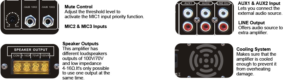 RH-AUDIO MIXER AMPLIFIER REAR DETAILS