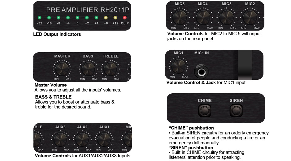 RH-AUDIO Pre Amp RH2011P front details